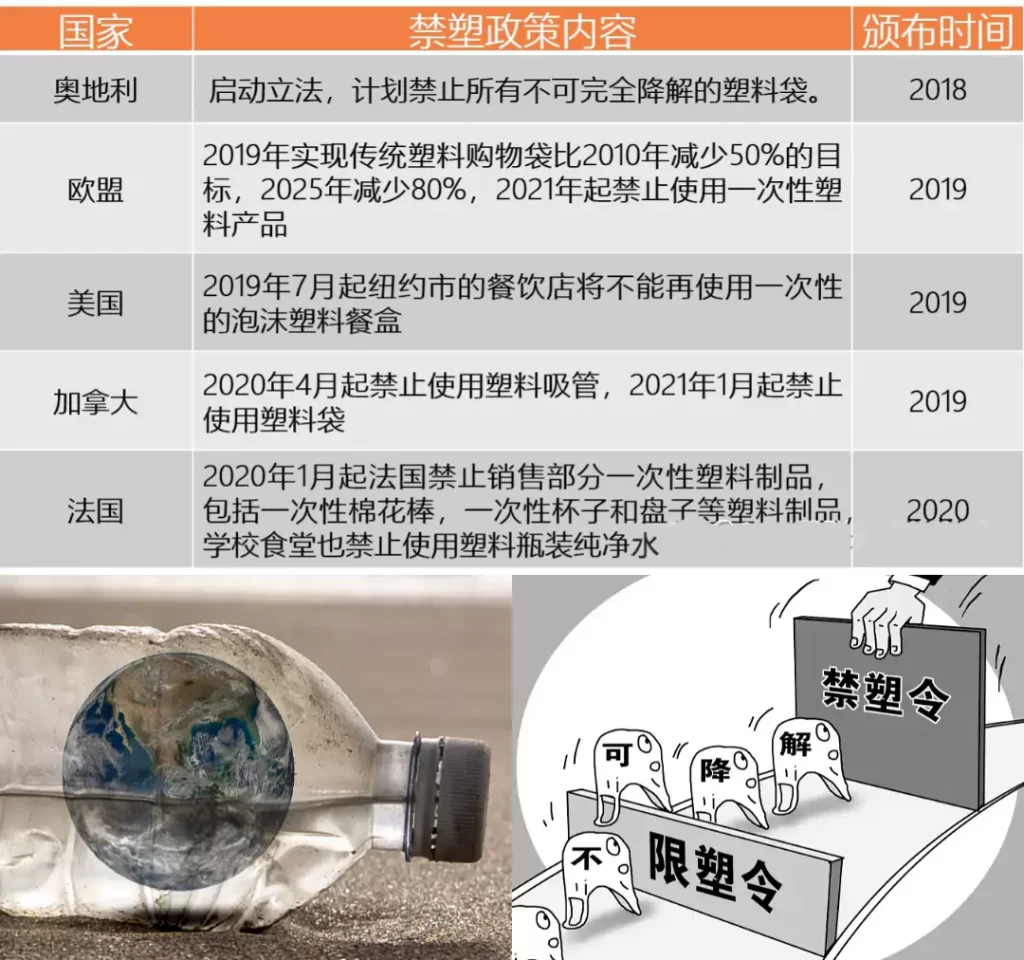 美国市场需求井喷!拼搏在线开户凭三大优势成环保包装新主角插图 美国市场需求井喷!拼搏在线开户凭三大优势成环保包装新主角插图
